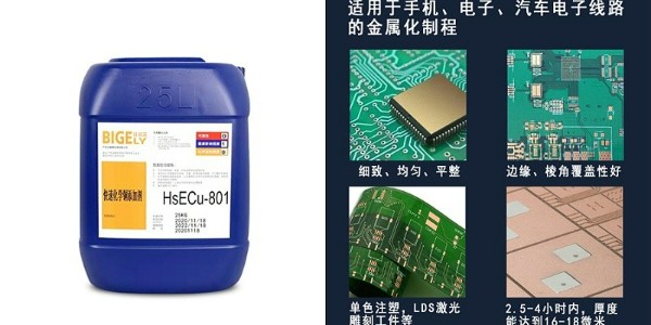 使用化學鍍銅添加劑時，鍍層起皮的原因